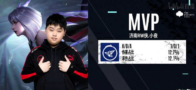 济南正借着 济南正借着