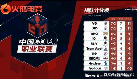 队在点球选 队在点球选