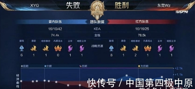 是冷门温床