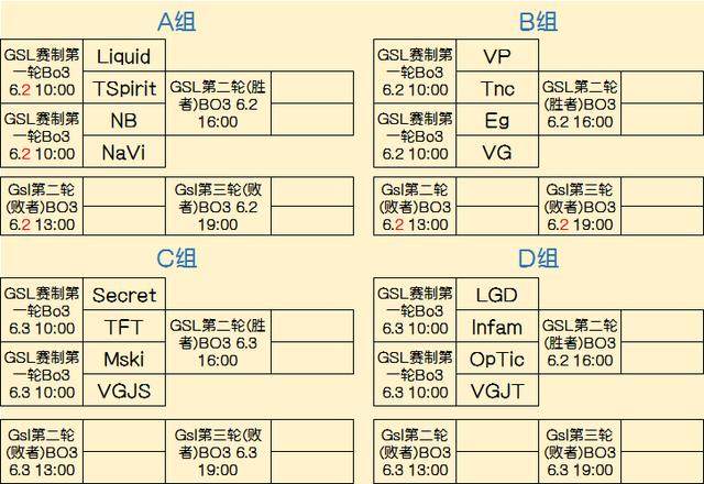 虚假随机