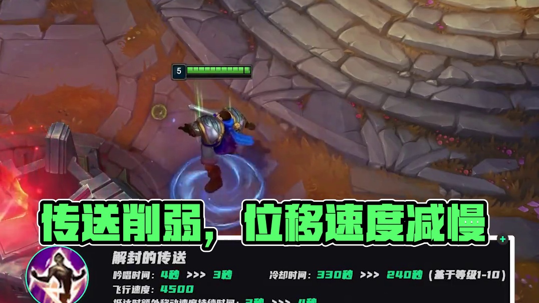 的假象 的假象